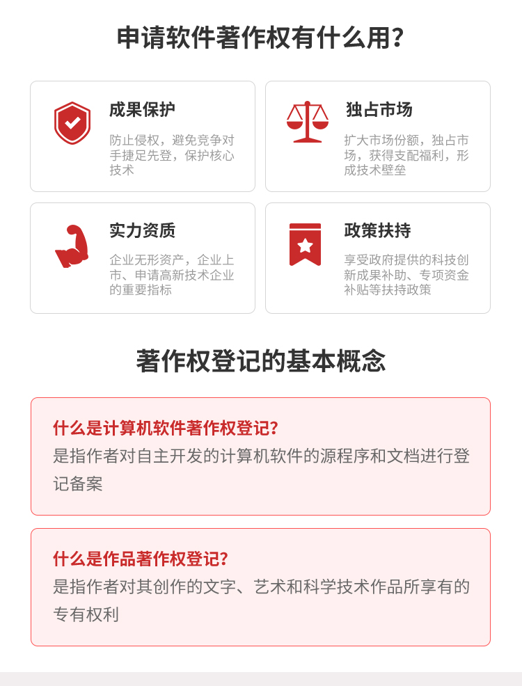 銳創(chuàng)社申請軟件著作權(quán)有什么用