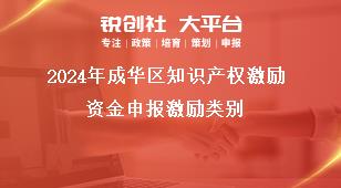 2024年成華區(qū)知識產(chǎn)權(quán)激勵資金申報激勵類別獎補政策